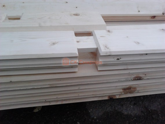 Сборка углов в Чашу